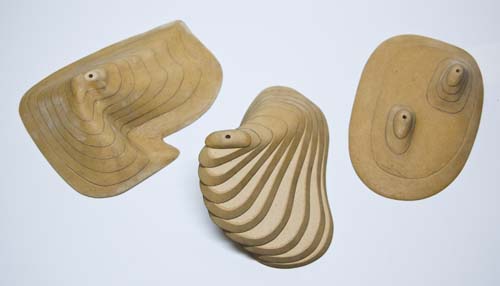 Contour Models